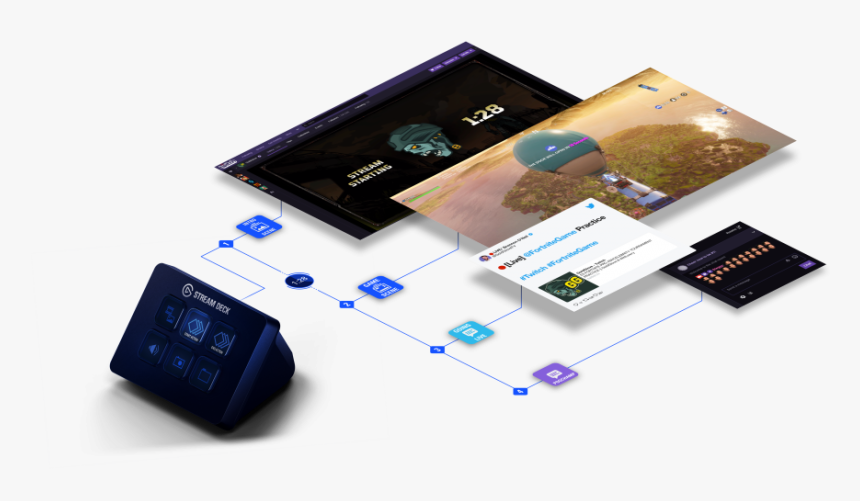 Elgato Stream Deck Chine, HD Png Download, Free Download