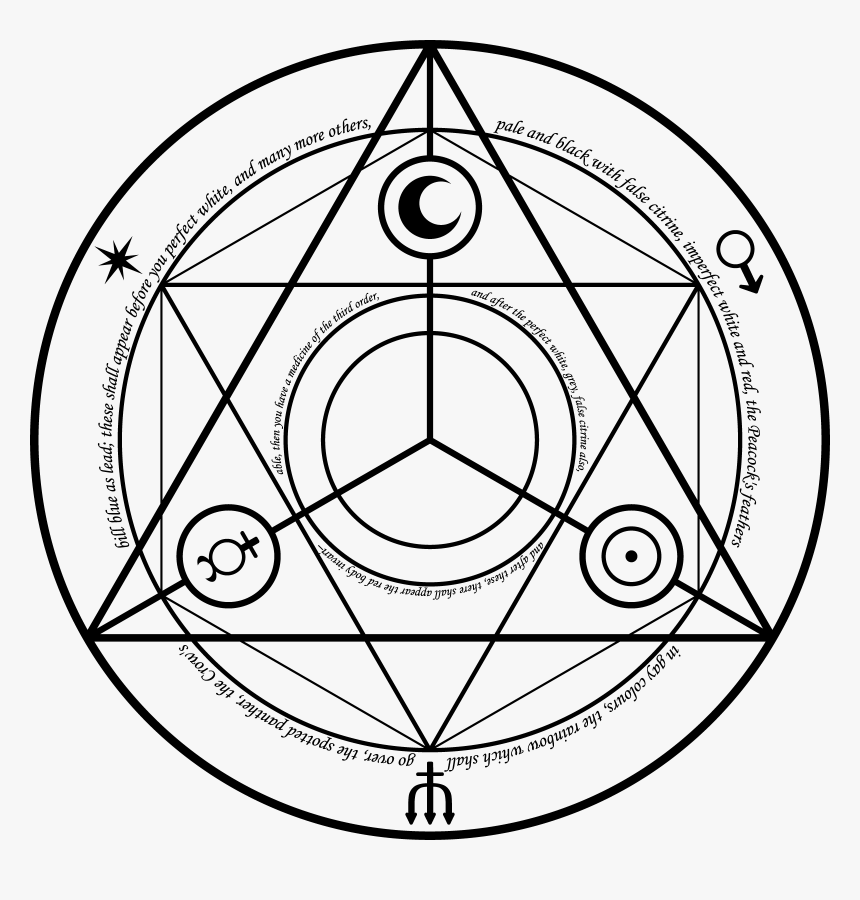 Human Transmutation Circle Png - Fullmetal Alchemist Alchemy Symbols, Transparent Png, Free Download