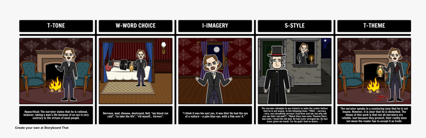 The Tell-tale Heart By Edgar Allan Poe - Tell Tale Heart Storyboard, HD Png Download, Free Download