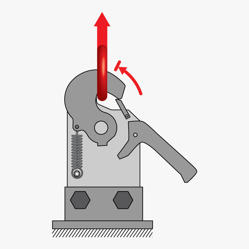 Load release. Стоп кран рисунок. Rigging PNG. Lifting and Rigging PNG.