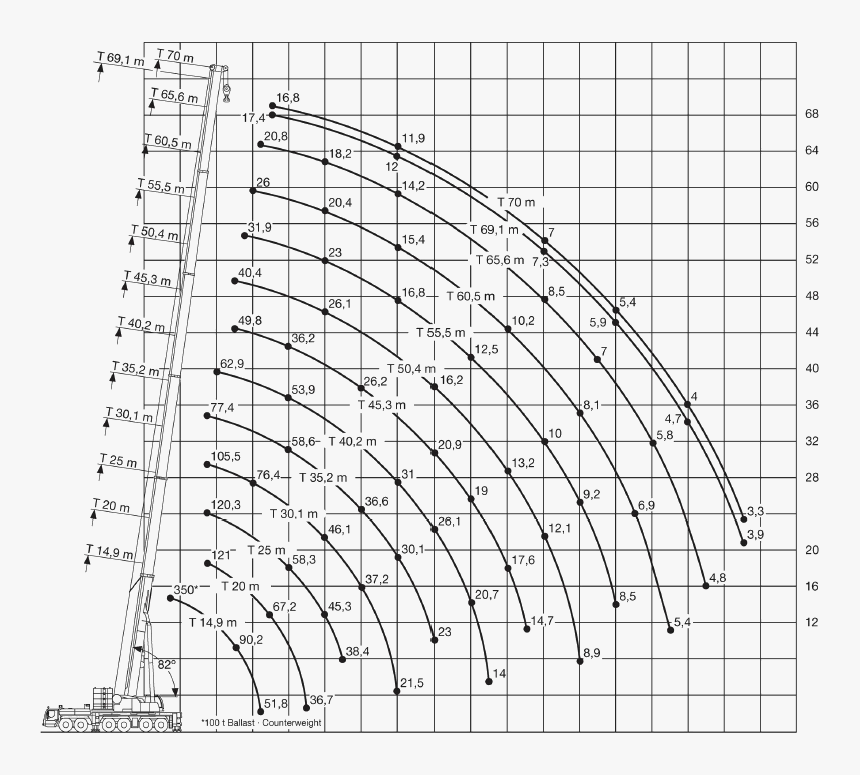 Line Art, HD Png Download, Free Download