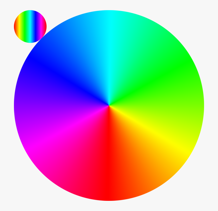 Symmetry,sphere,circle - Rainbow Spinning Wheel Gif, HD Png Download, Free Download