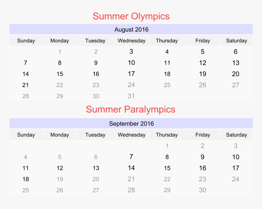Summer Olympic Schedule, HD Png Download, Free Download