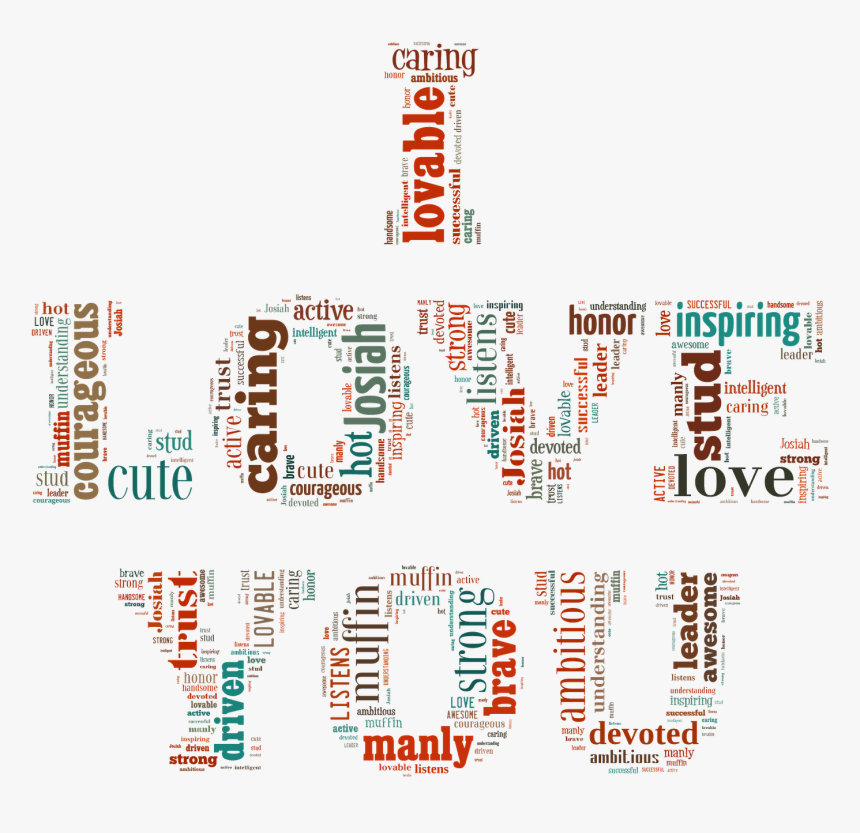 Love Languages Words Of Affirmation, HD Png Download, Free Download