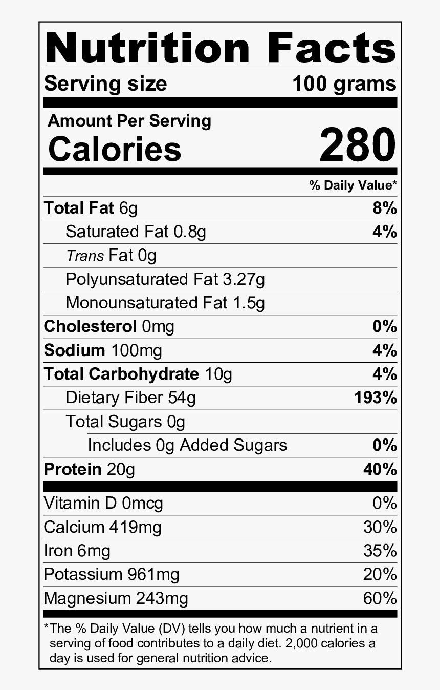 Wattleseed Nutrition Label - Nutrition Label Low Carb, HD Png Download, Free Download