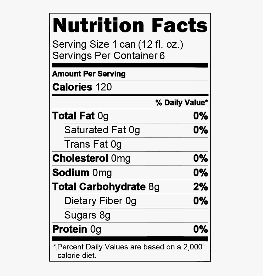 Ginger Nutrition Label 10-2018 - Nutrition Facts Of Nido, HD Png Download, Free Download