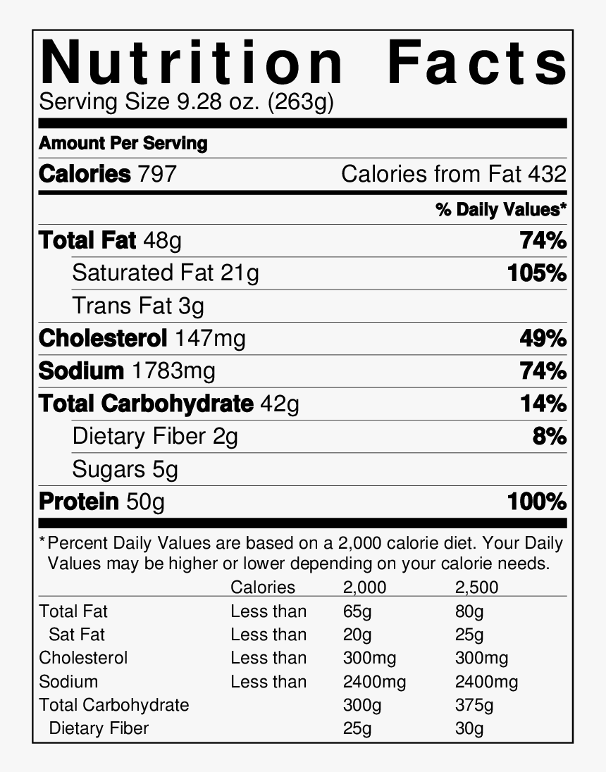 Jack In The Box Jalapeno Ultimate Cheeseburger Nutrition - Amul Butter Nutrition Facts, HD Png Download, Free Download