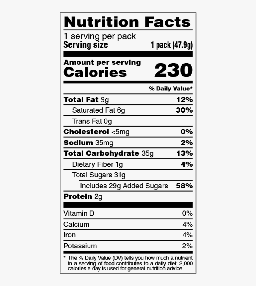M And Ms Nutrition Label, HD Png Download, Free Download