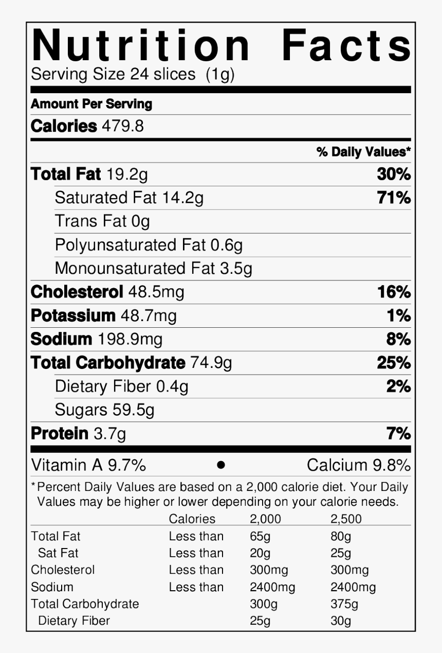 Strawberry Milkshake Whopper Cake Nutrition - Paneer Nutrition Facts, HD Png Download, Free Download