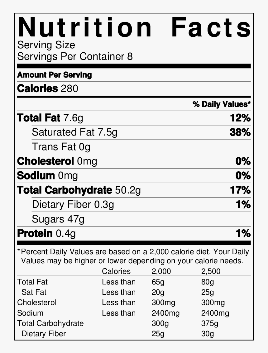 Piña Colada Nutrition - Amul Butter Nutrition Facts, HD Png Download, Free Download