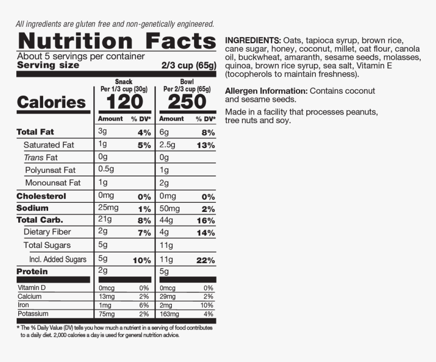 Transparent Nutrition Label Png - Nutrition Facts Golden Berries, Png Download, Free Download