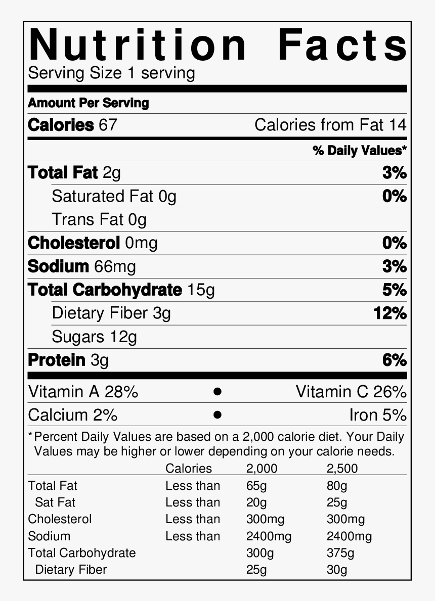 Corn Nutrition Facts 100g, HD Png Download, Free Download