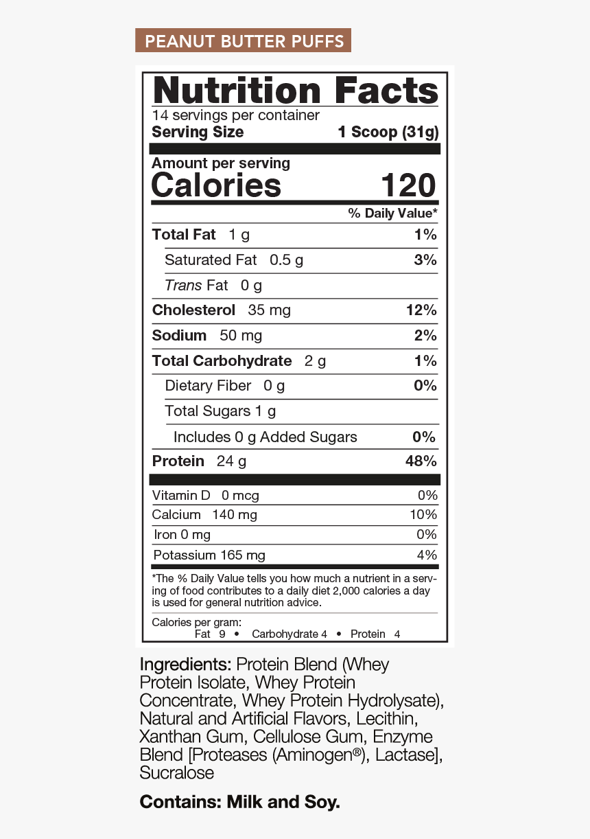 Nutrition Facts With A Lot Of Sugar - Chicken Chimichangas Nutrition Facts, HD Png Download, Free Download