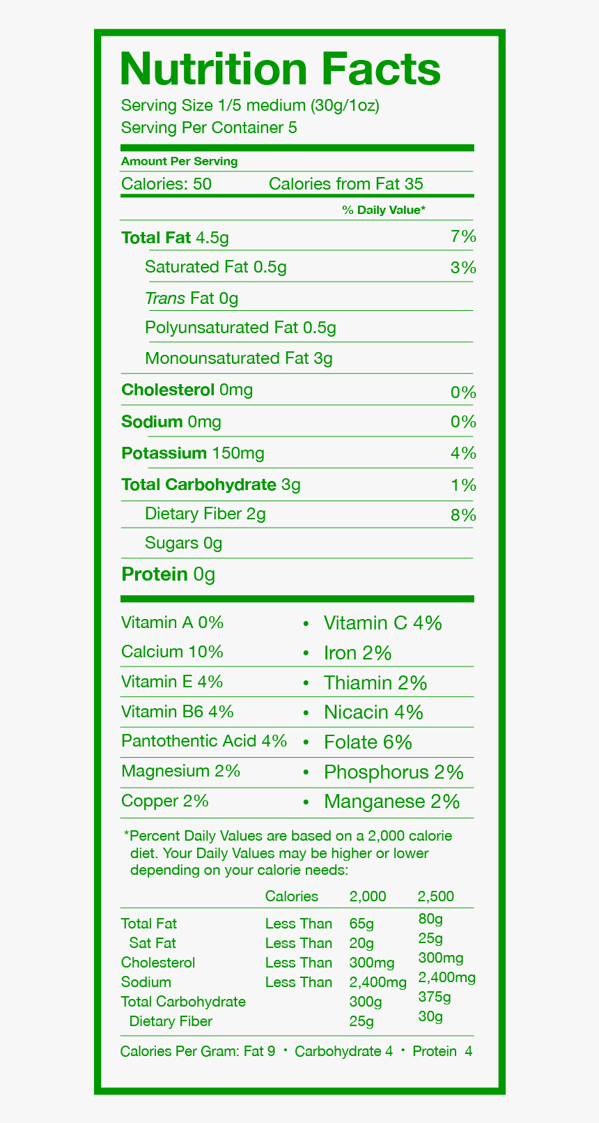 Cake Pop Nutrition Facts, HD Png Download, Free Download