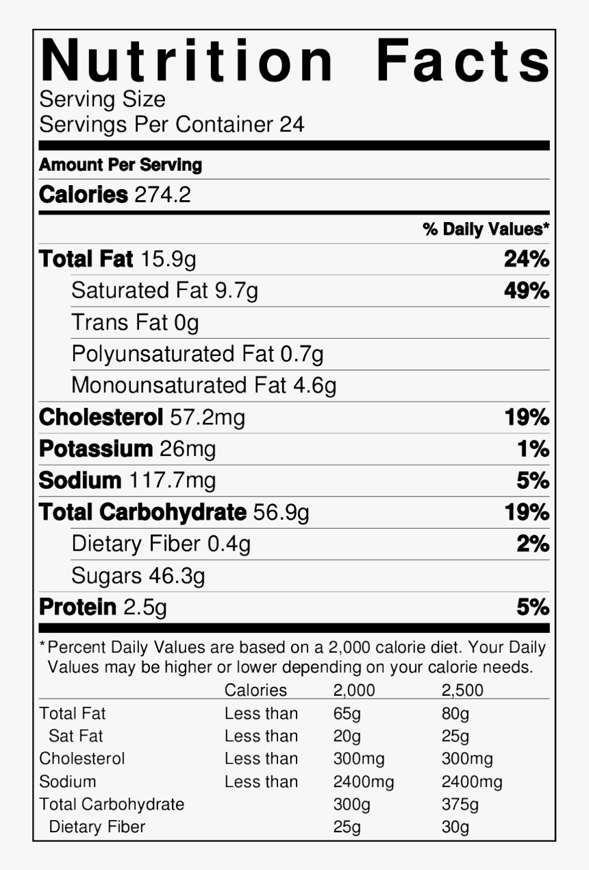 Transparent Eggnog Png - Sunflower Oil Nutrition Label, Png Download, Free Download