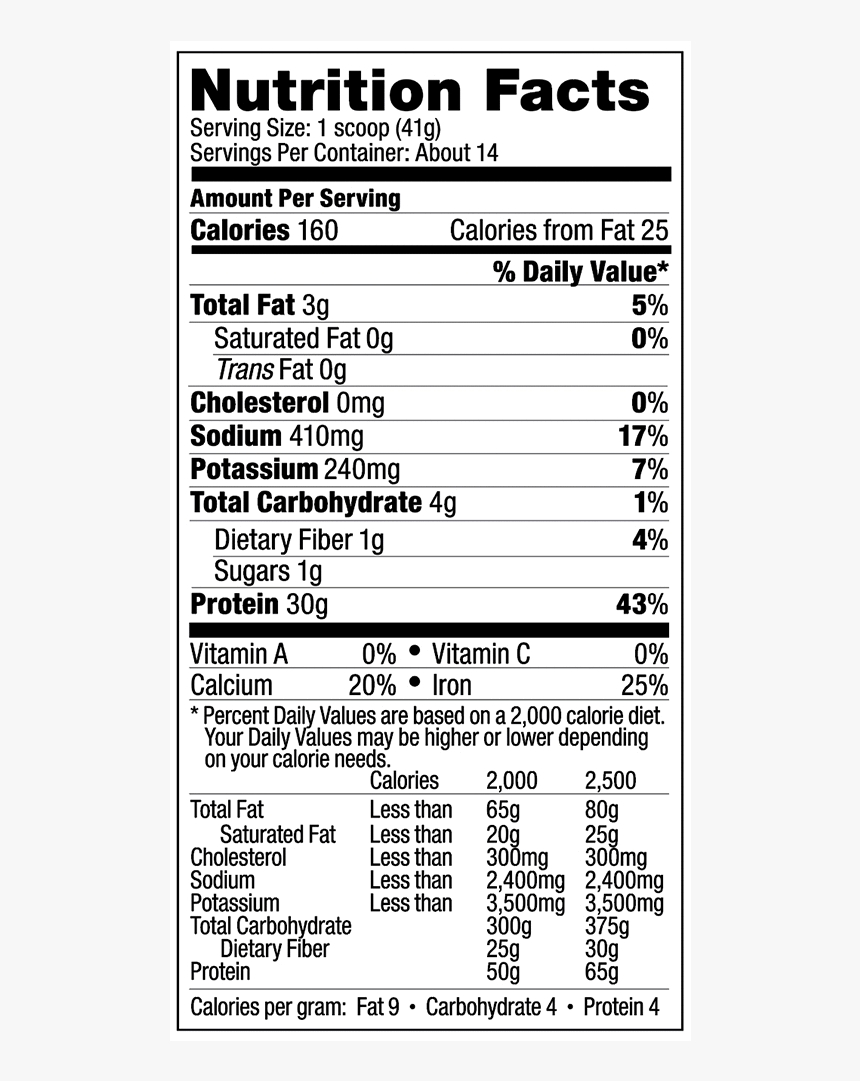 Vega Sport Protein Powder Nutrition Facts, HD Png Download, Free Download