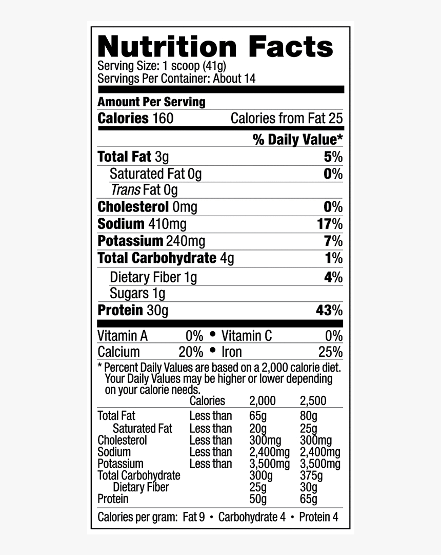 Vega Sport Protein Powder Nutrition Facts HD Png Download Kindpng
