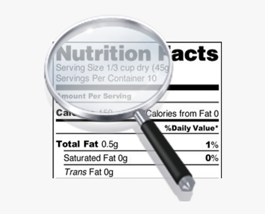 Nutrition Facts, HD Png Download, Free Download