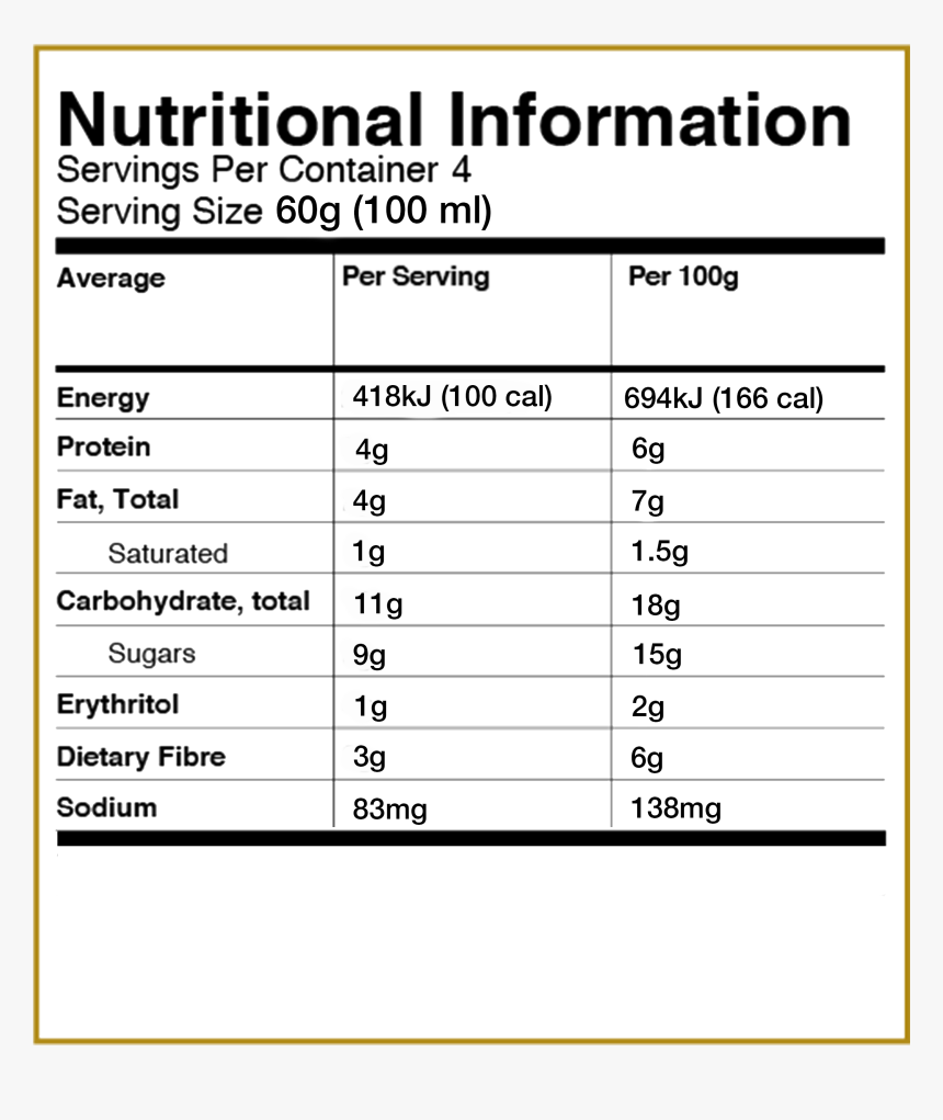 Nutrition Panel For Butter Cakes Australia, HD Png Download, Free Download