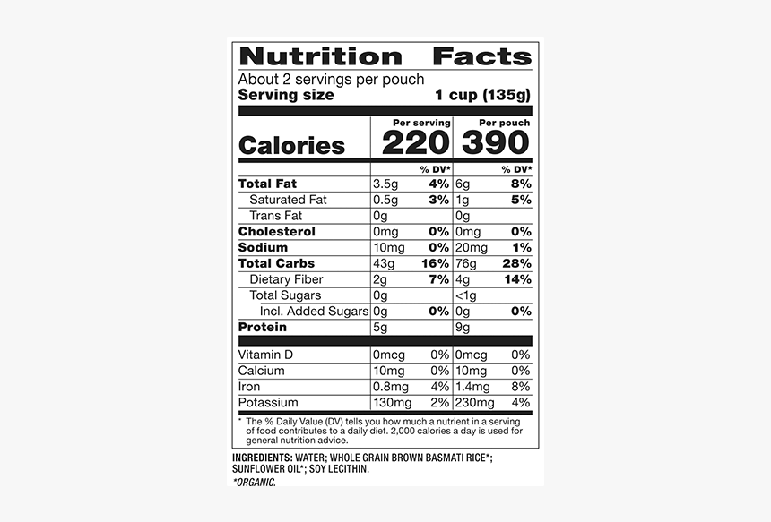 Dual Column Nutrition Label, HD Png Download, Free Download