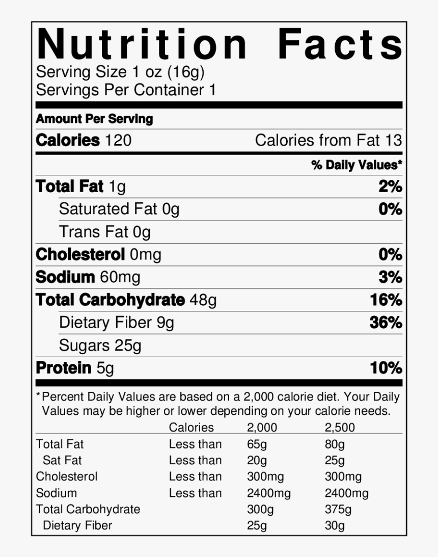 Granola Nutrition Facts, HD Png Download, Free Download