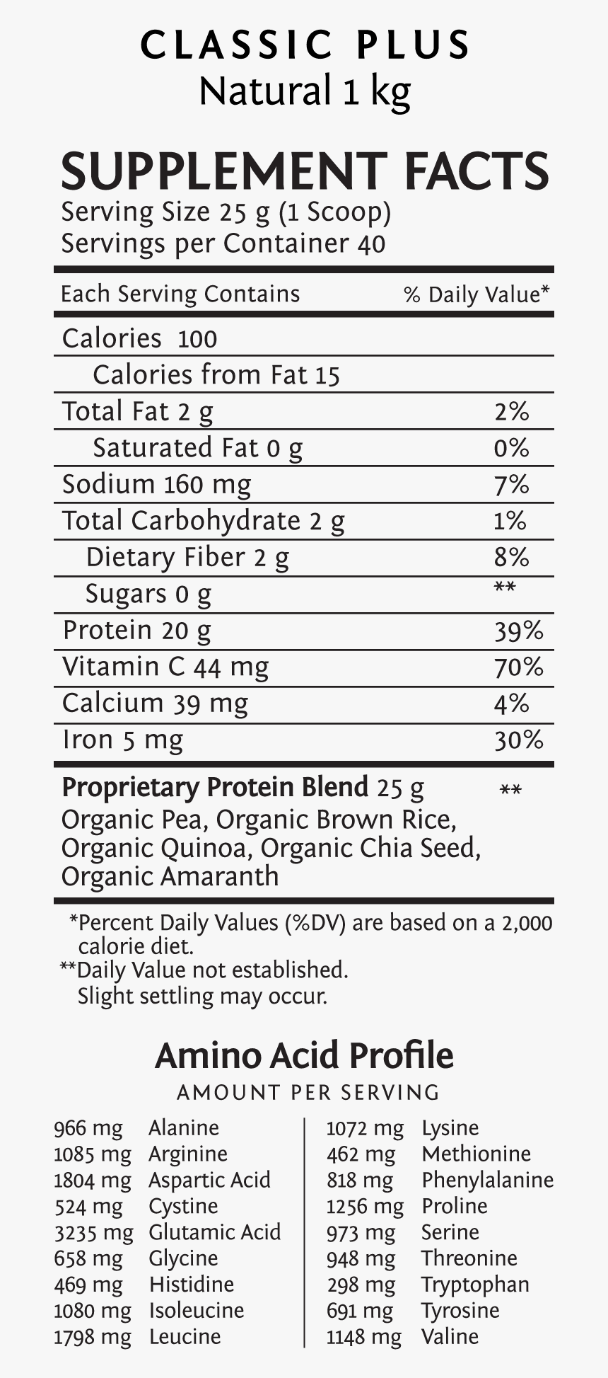 Classic Plus Protein Ingredients - Sunwarrior Natural Protein Ingredients, HD Png Download, Free Download