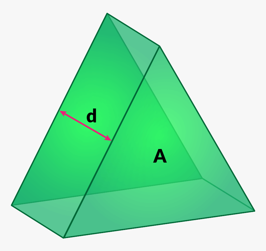 Prism - 3d Shapes Of Triangle, HD Png Download, Free Download