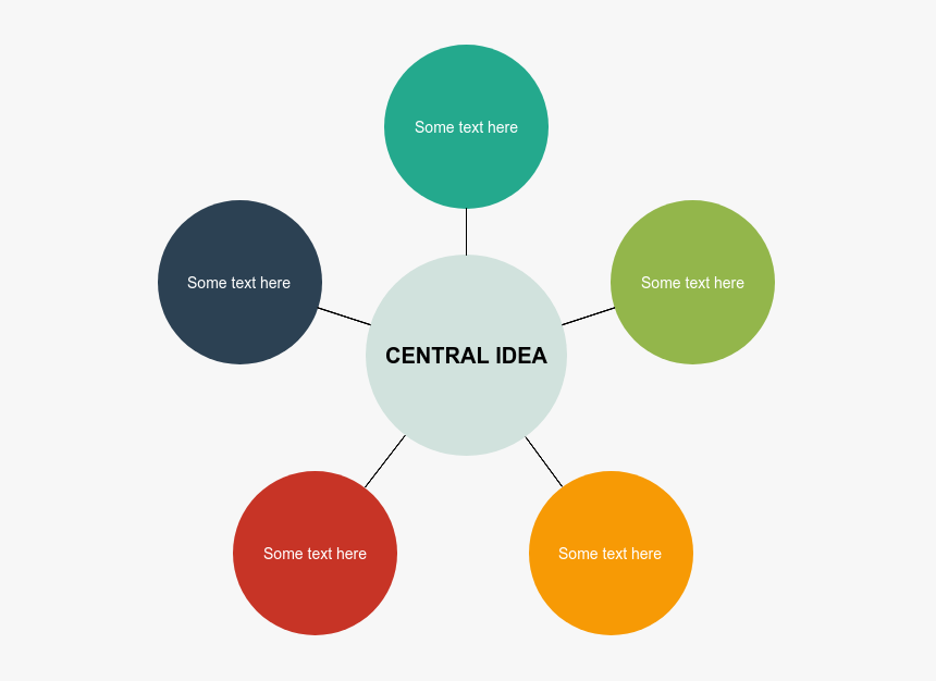 Basic Radial - Strategic Comms Plan, HD Png Download, Free Download