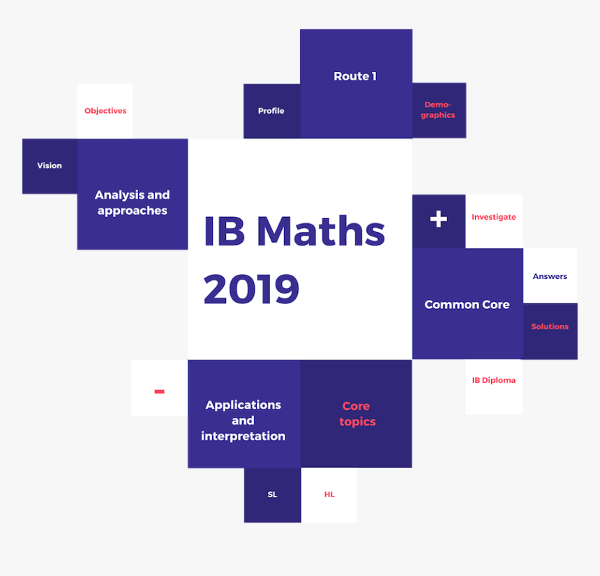 Ib Maths - Graphic Design, HD Png Download, Free Download