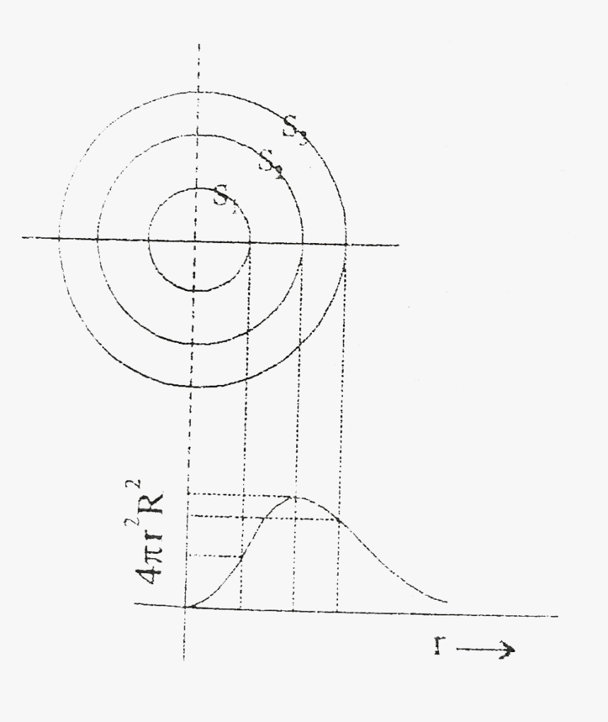 Technical Drawing, HD Png Download, Free Download