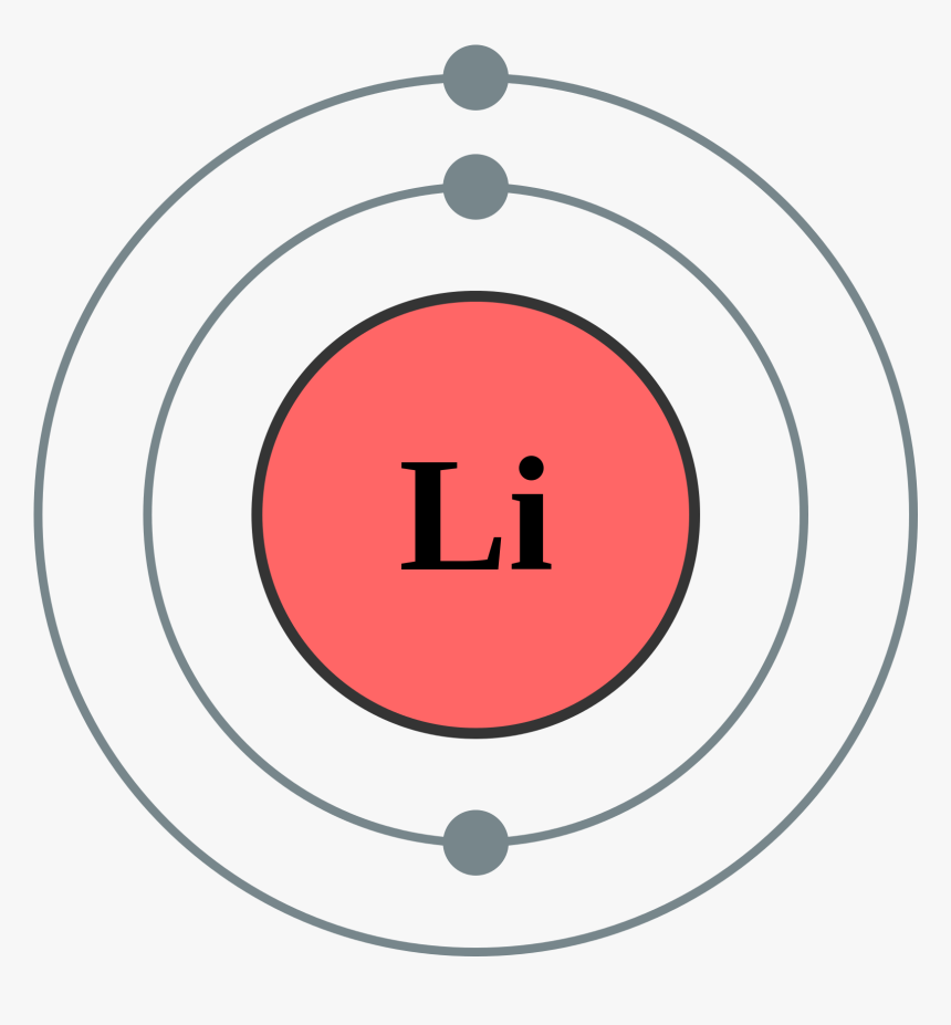 Electron Shell 003 Lithium - Bohr Rutherford Diagram Helium, HD Png Download, Free Download