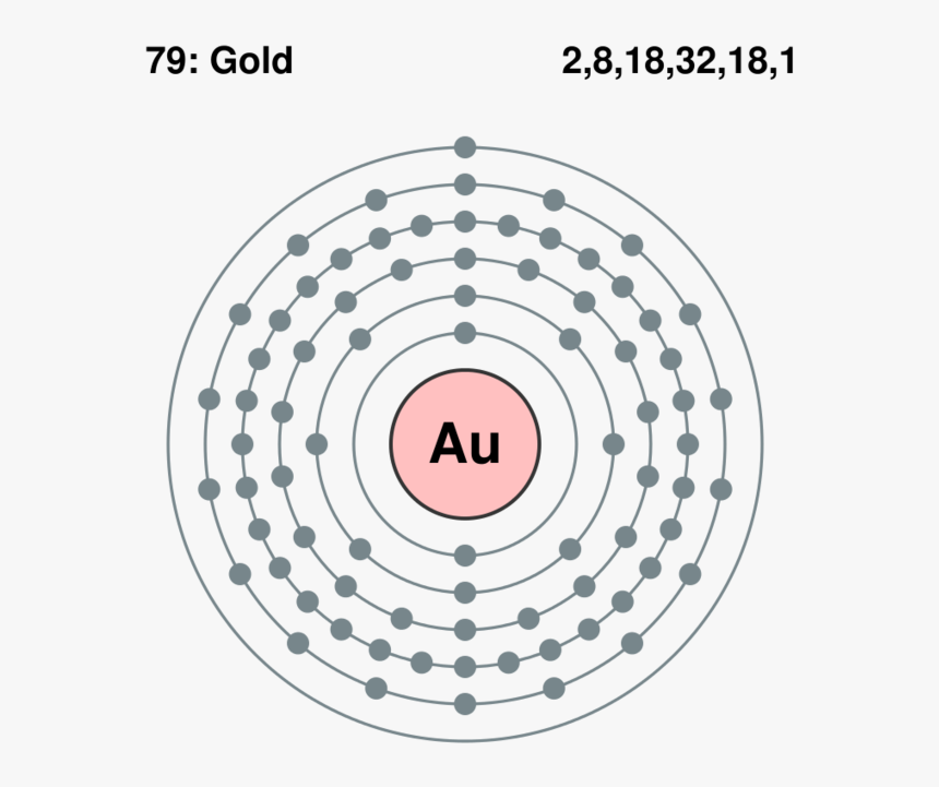 Gold Lewis Dot Structure, HD Png Download, Free Download