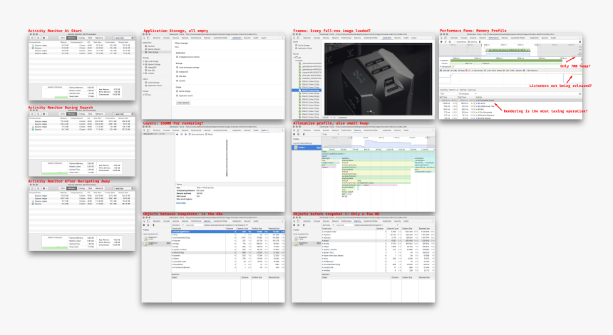 Electron Memory, HD Png Download, Free Download