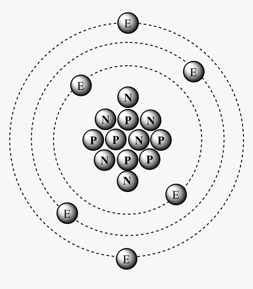 Carbon 14, HD Png Download, Free Download