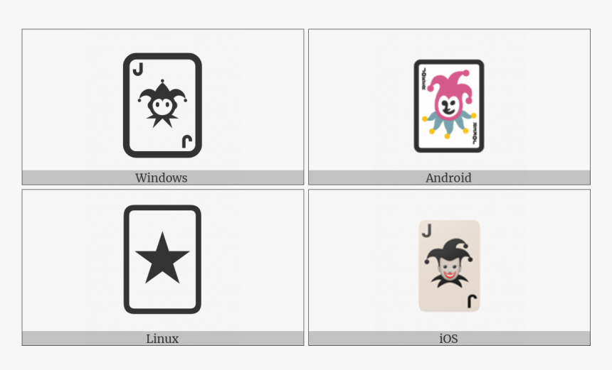 Playing Card Black Joker On Various Operating Systems - Black, HD Png Download, Free Download