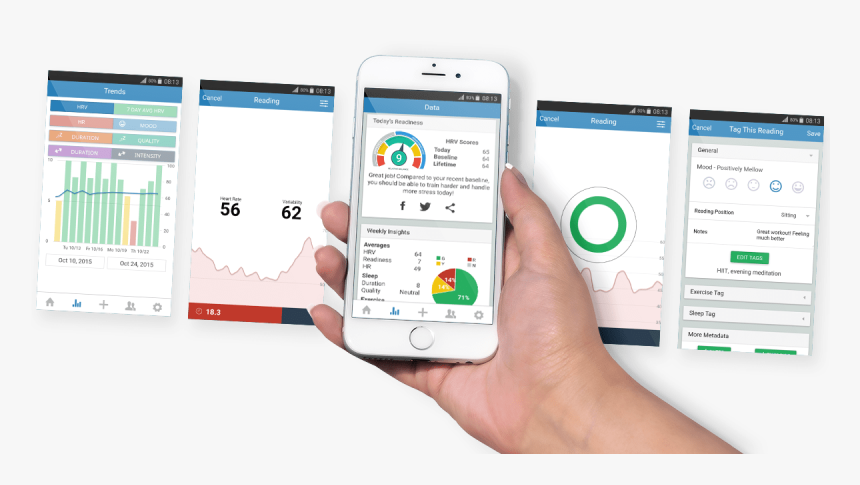 Elite Hrv On Smart Devices - Elite Hrv App, HD Png Download, Free Download