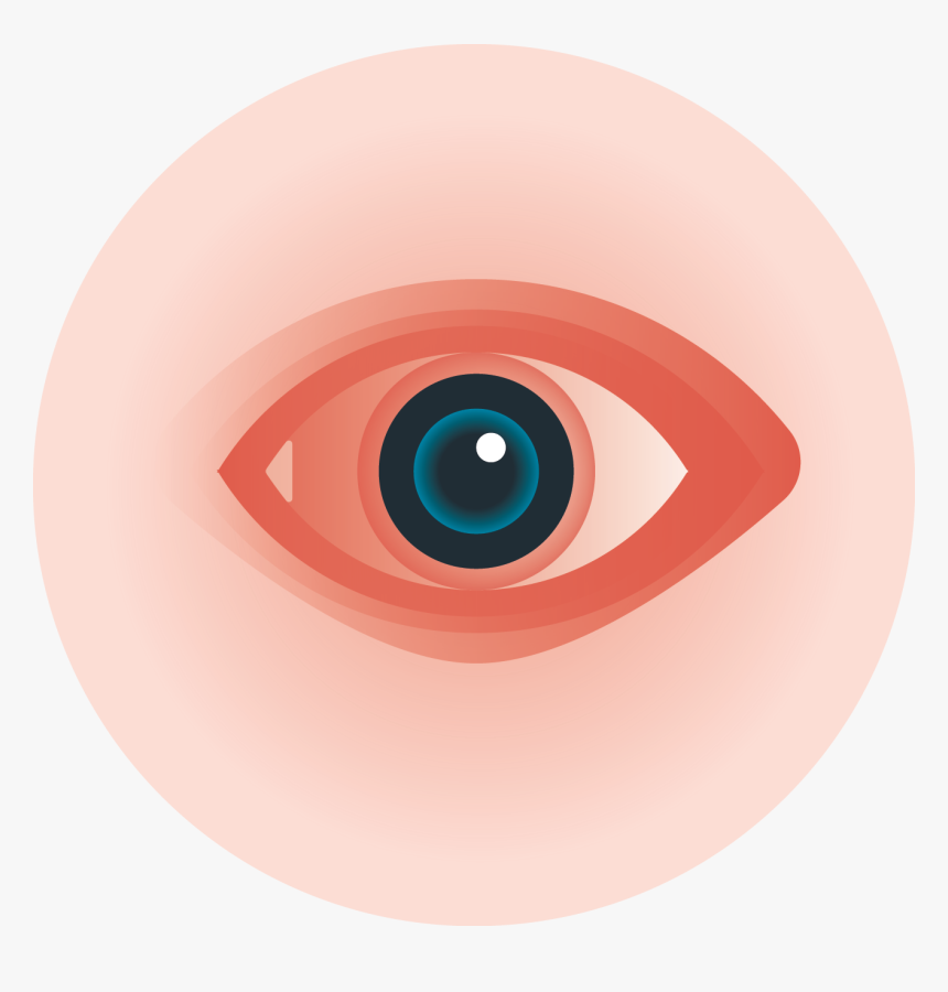 High Eyes Png - Irritated Eye Png, Transparent Png, Free Download