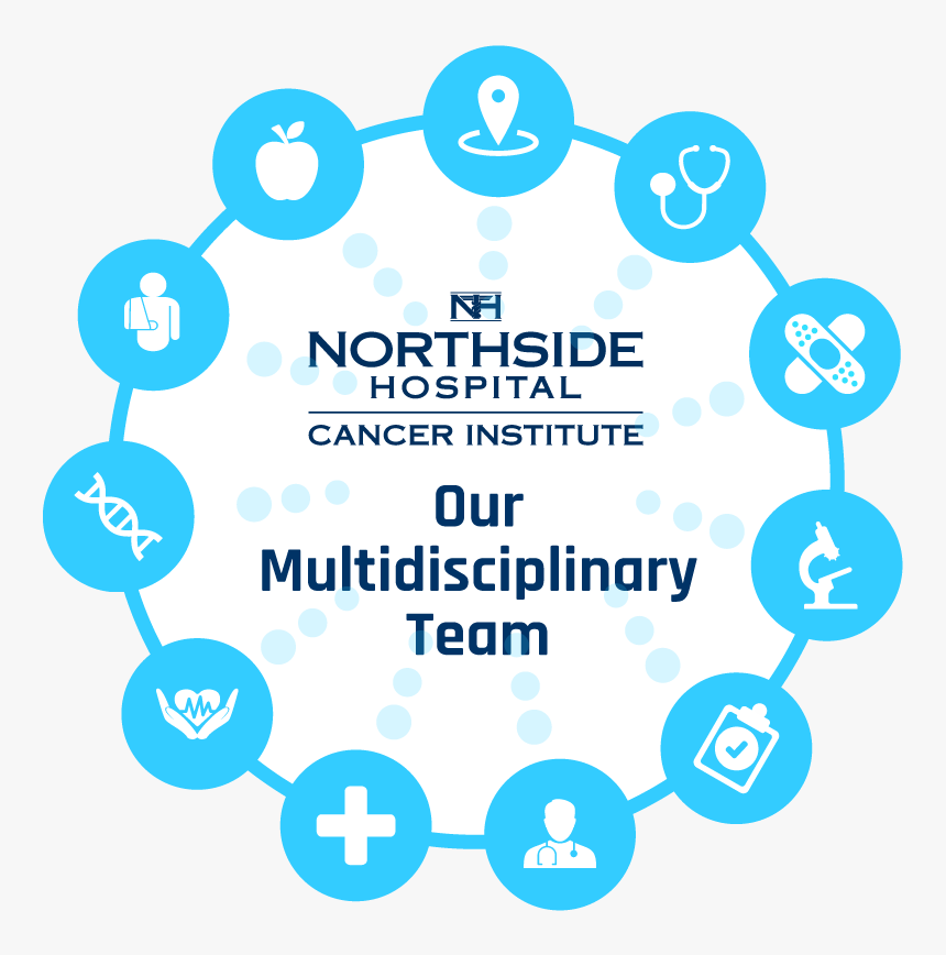 Multidisciplinary - Multidisciplinary Team Lung Cancer, HD Png Download, Free Download