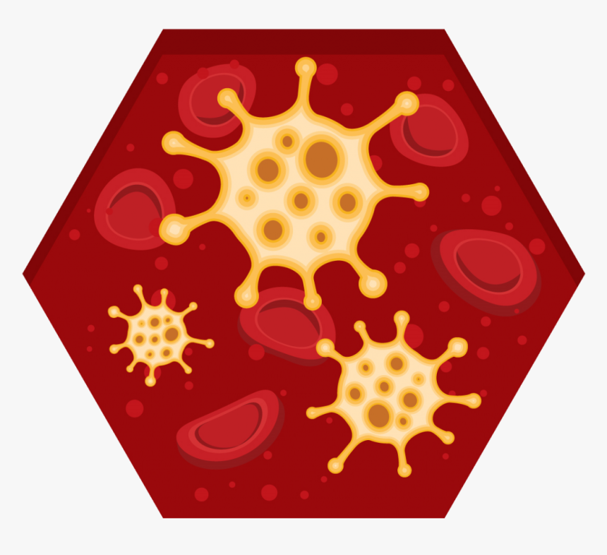 Cancer Hex - Cancer Immunity Rangoli, HD Png Download, Free Download