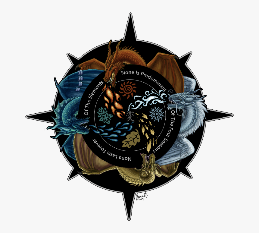 Moral Compass - Dragon Compass, HD Png Download, Free Download