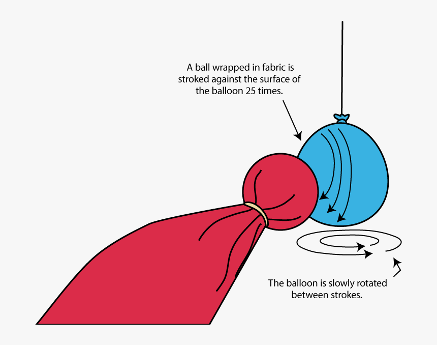 Transparent Static Electricity Png - Static Electricity, Png Download, Free Download