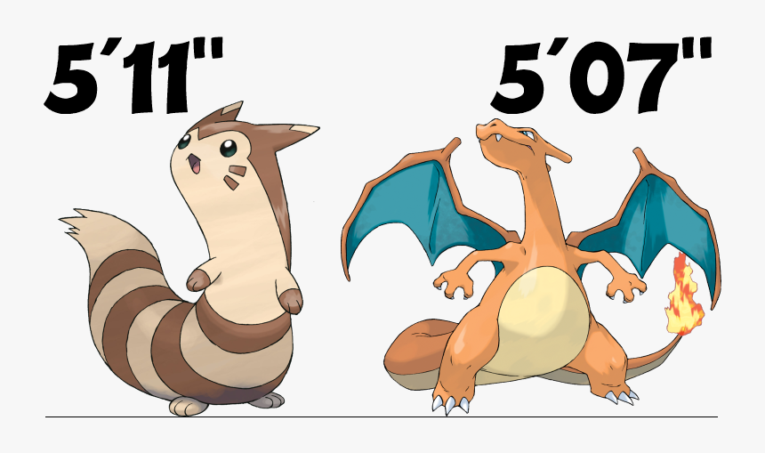 Pokemon Bigger Than Charizard - Pokemon Charizard, HD Png Download, Free Download