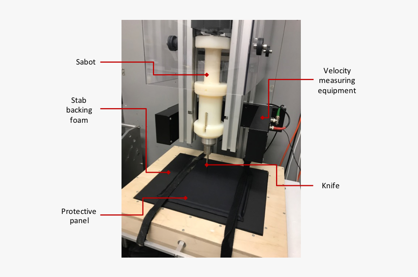 Stab-resistant Vest Being Manufactured And Labelled - Hosdb Knife Resistance Standard Kr1, HD Png Download, Free Download