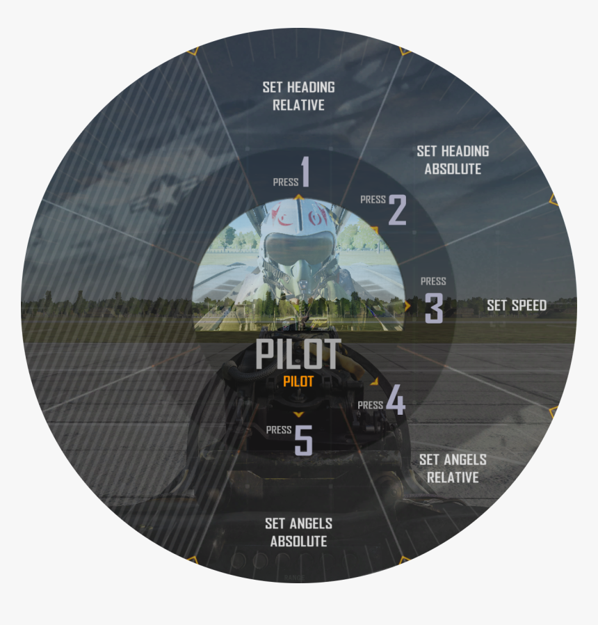 Images/pilot - Label, HD Png Download, Free Download