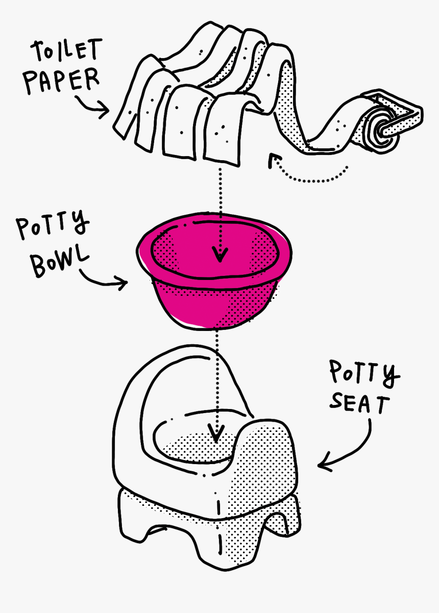 Transparent Toilet Cartoon Png, Png Download, Free Download