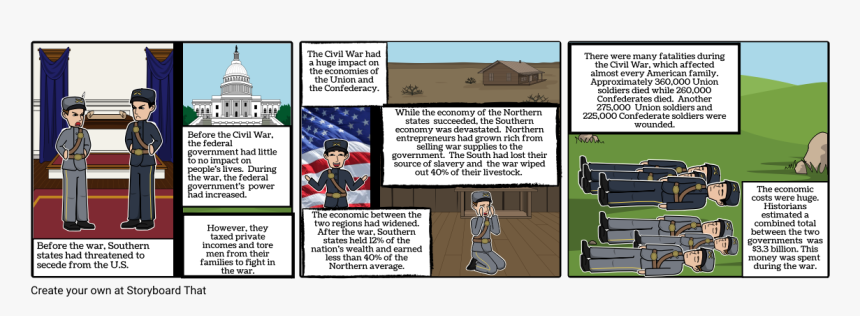 Civil War Soldier Png, Transparent Png, Free Download