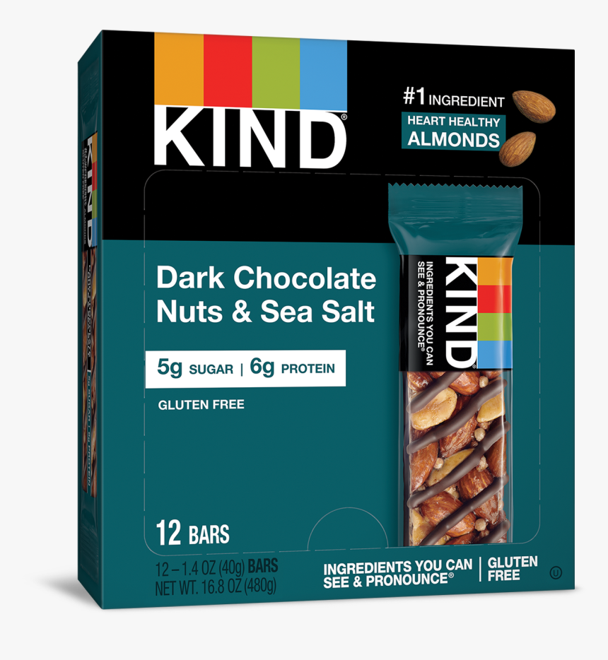 Null - Chocolate Bars, HD Png Download, Free Download