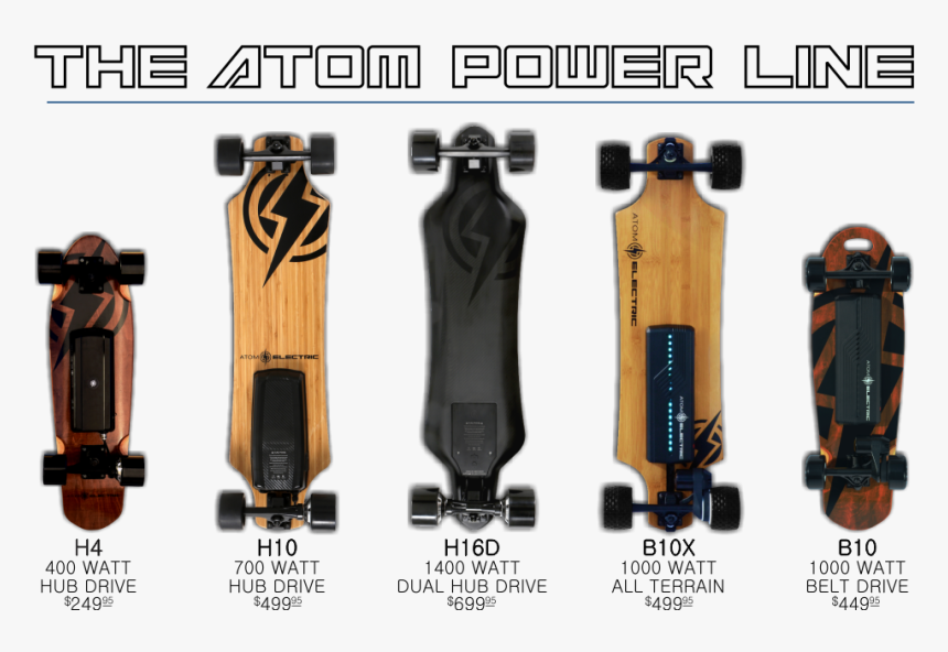 Longboard,skateboarding - Atom Electric H4 Skateboard, HD Png Download, Free Download
