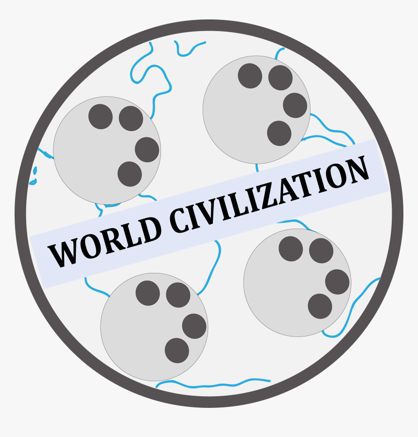 World Civilizations Jumbo - 3rd Eye, HD Png Download, Free Download