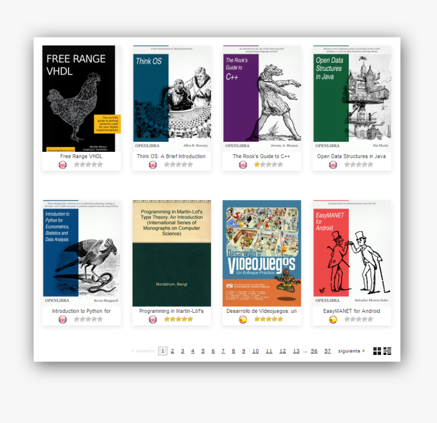 Libros Programacion Gratis Pdf Foto - Graphic Design, HD Png Download, Free Download